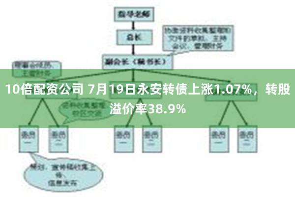 10倍配资公司 7月19日永安转债上涨1.07%，转股溢价率38.9%