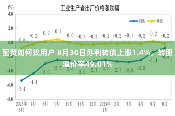 配资如何找用户 8月30日苏利转债上涨1.4%，转股溢价率49.01%